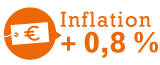 Economie Francaise inflation 