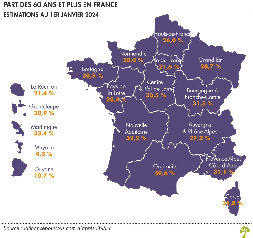 Part des plus de 60 ans en France par région